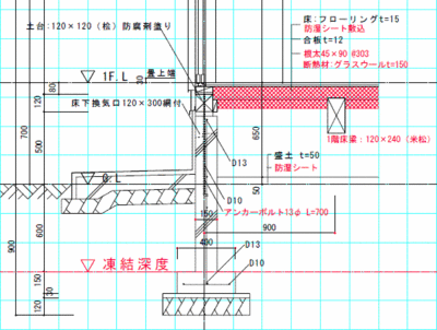 凍結震度図.gif